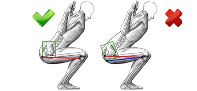 Position squat